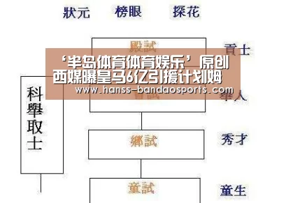 半岛体育体育娱乐