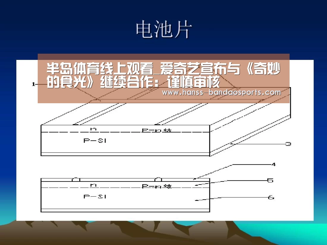 半岛体育线上观看